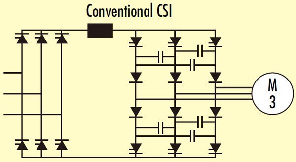 Current source inverter circuit