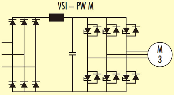 Voltage Source Inverter Circuit